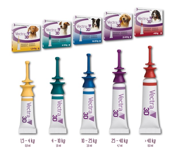 Vectra 3d Produkte Fur Heimtiere Produkte Ceva Germany