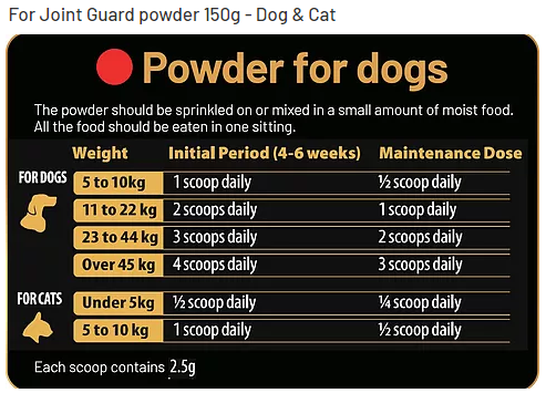 joint guard for cats