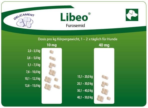 Libeo® / Produkte Heimtiere / Produkte / Ceva Germany