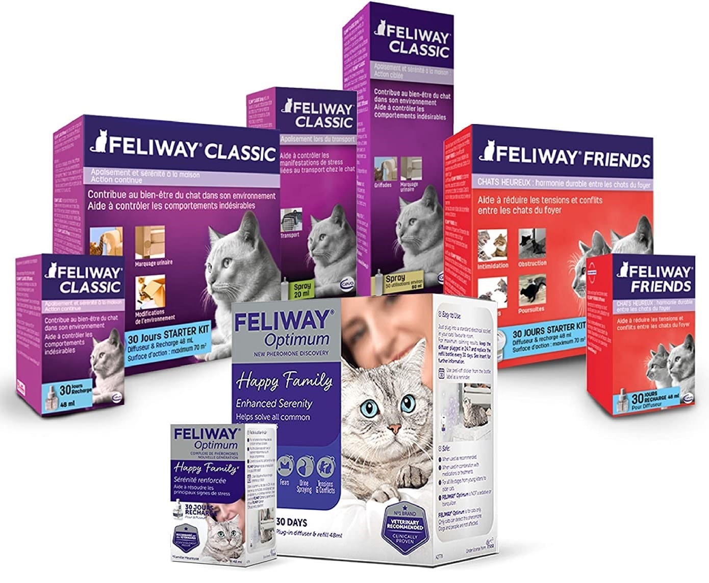 Feliway Optimum, nuevo tratamiento de feromonas - Blog de Zootecnia